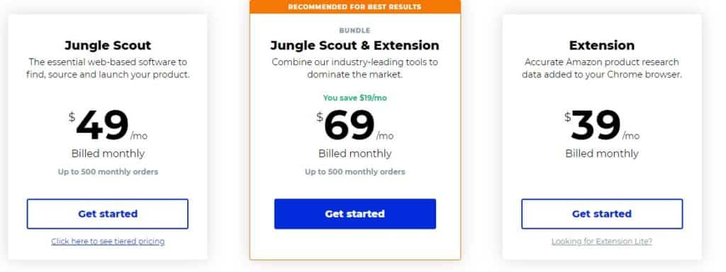 Jungle Scout - Prix