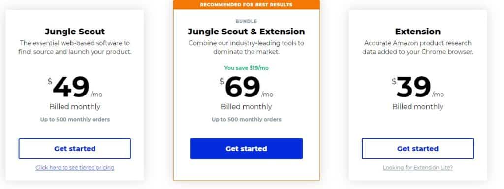 Jungle Scout - Prix