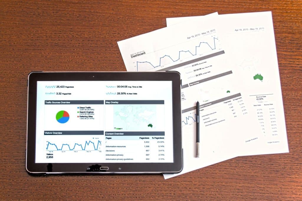 Analyse des taux de désabonnement