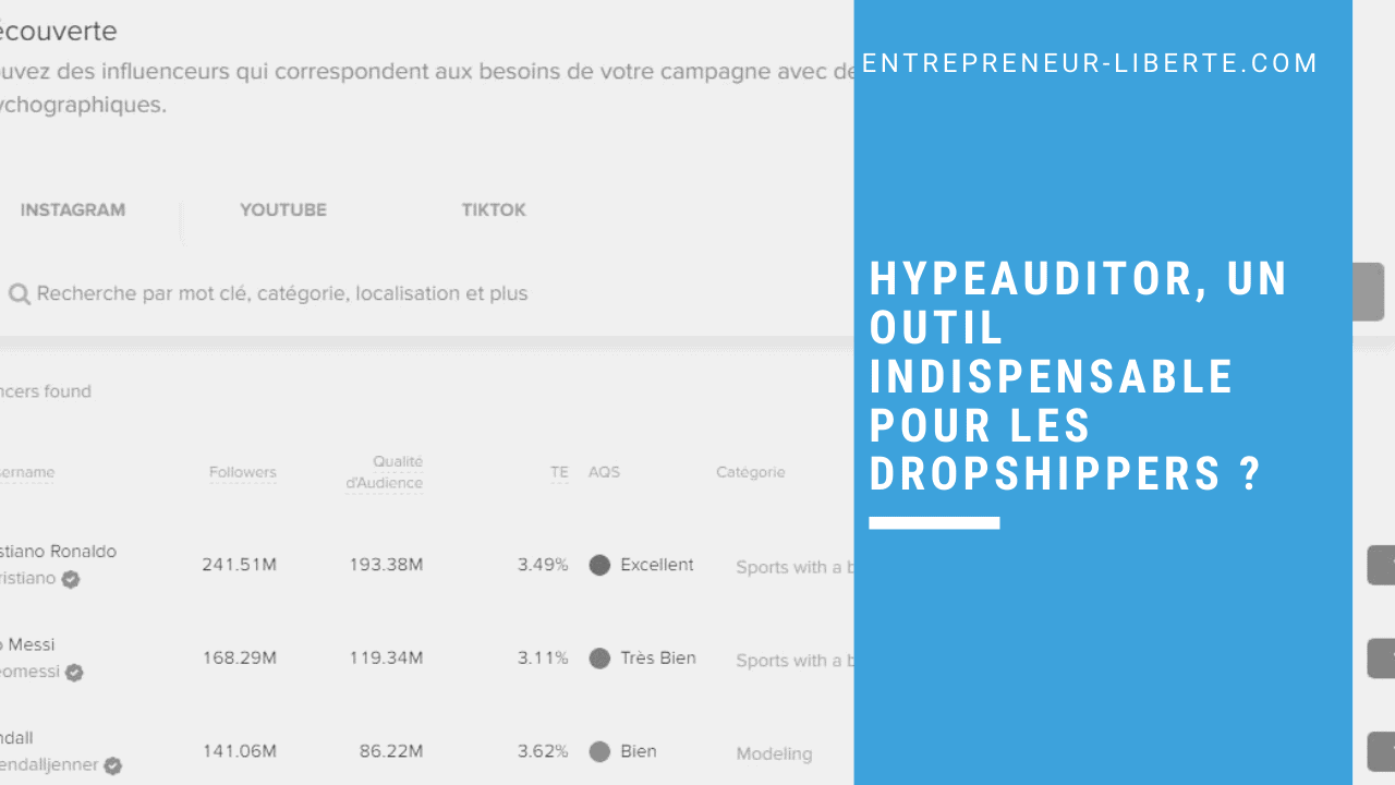 Hypeauditor, un outil indispensable pour les dropshippers